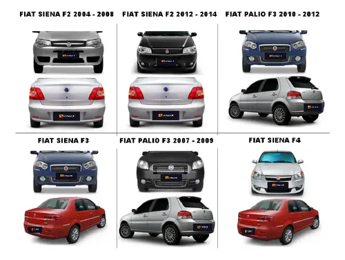 Optica Fiat Palio / Siena Fire 2004/ Fase 2 Aro Negro - foto 5